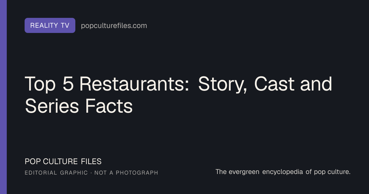 Editorial graphic for: Top 5 Restaurants: Story, Cast and Series Facts