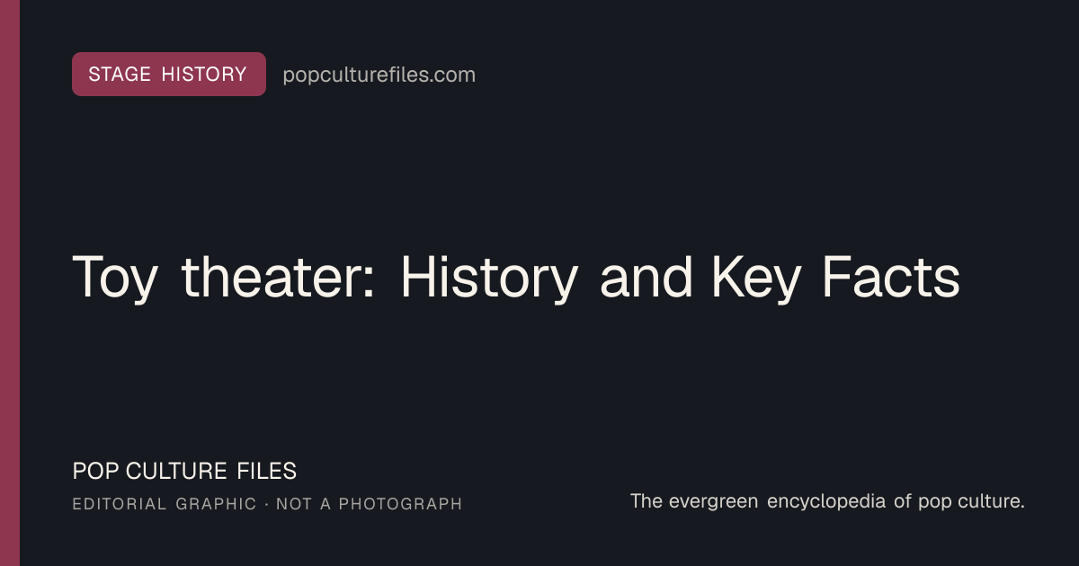 Editorial graphic for: Toy theater: History and Key Facts