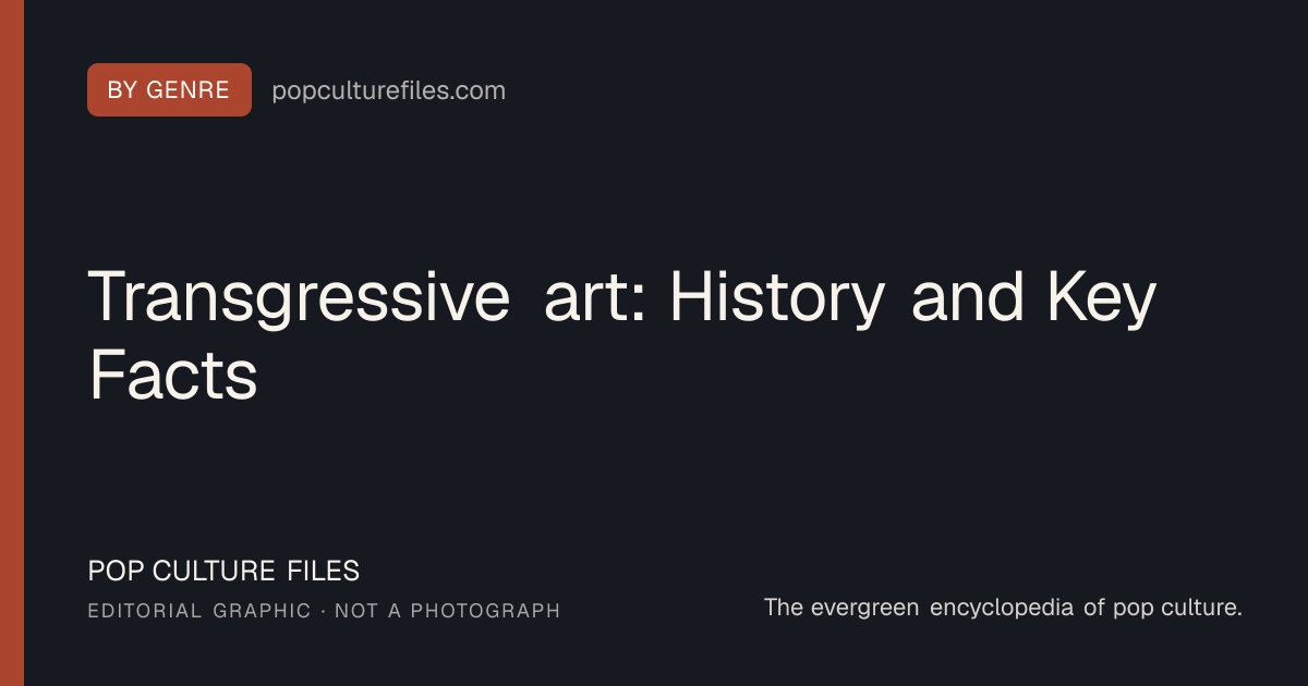 Editorial graphic for: Transgressive art: History and Key Facts