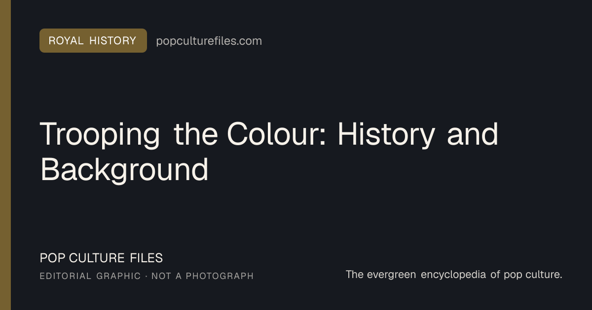 Editorial graphic for: Trooping the Colour: History and Background