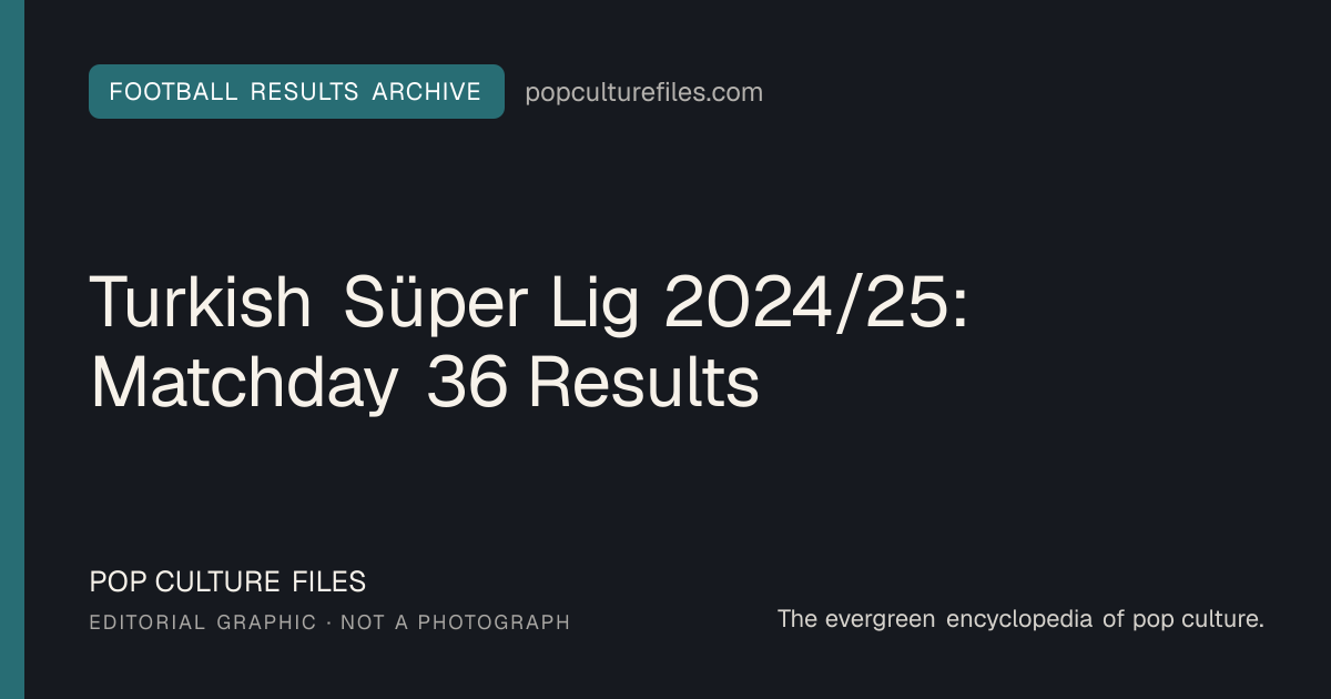 Editorial graphic for: Turkish Süper Lig 2024/25: Matchday 36 Results
