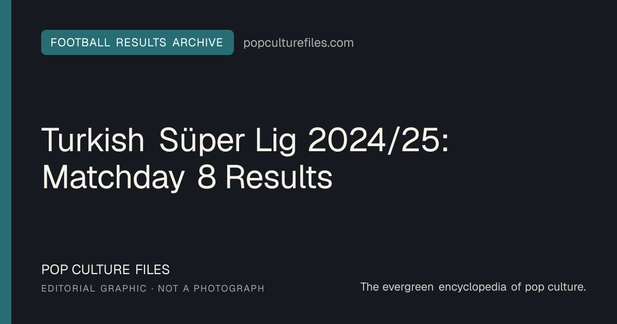 Editorial graphic for: Turkish Süper Lig 2024/25: Matchday 8 Results