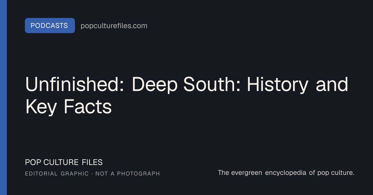 Editorial graphic for: Unfinished: Deep South: History and Key Facts