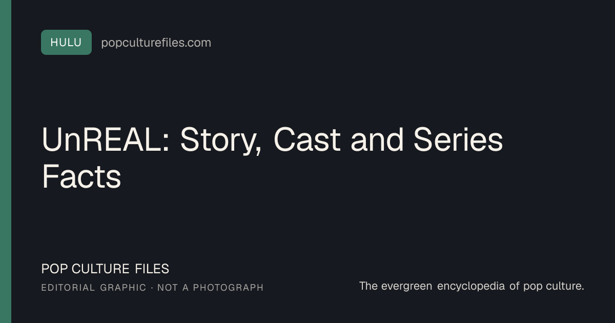 Editorial graphic for: UnREAL: Story, Cast and Series Facts