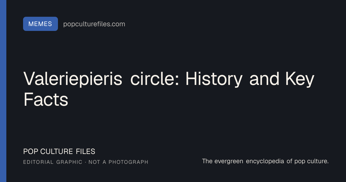 Editorial graphic for: Valeriepieris circle: History and Key Facts
