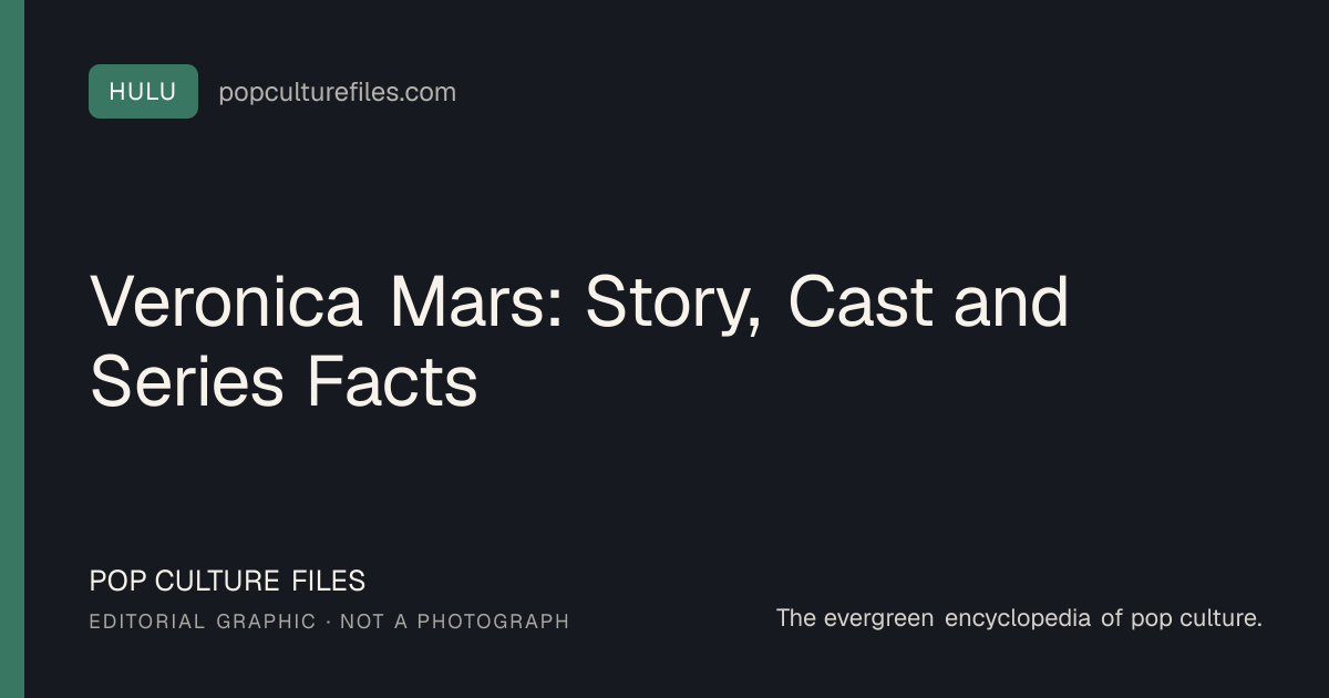 Editorial graphic for: Veronica Mars: Story, Cast and Series Facts