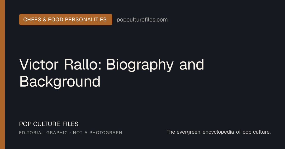 Editorial graphic for: Victor Rallo: Biography and Background