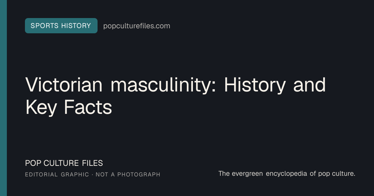 Editorial graphic for: Victorian masculinity: History and Key Facts
