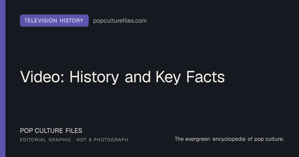 Editorial graphic for: Video: History and Key Facts