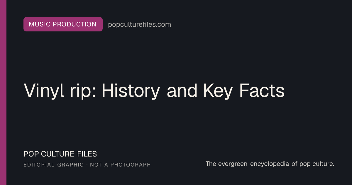 Editorial graphic for: Vinyl rip: History and Key Facts