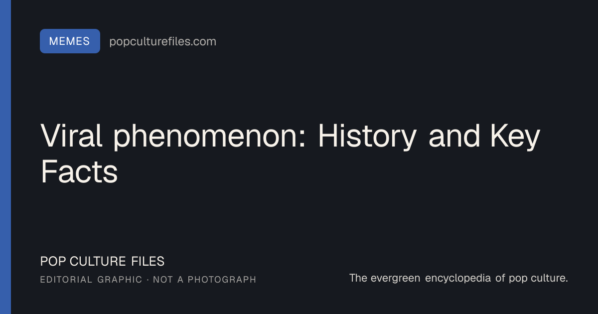 Editorial graphic for: Viral phenomenon: History and Key Facts