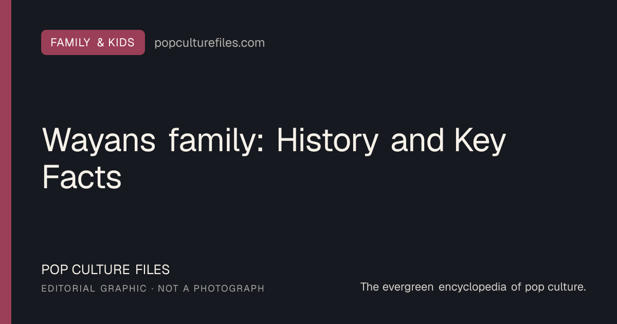 Editorial graphic for: Wayans family: History and Key Facts