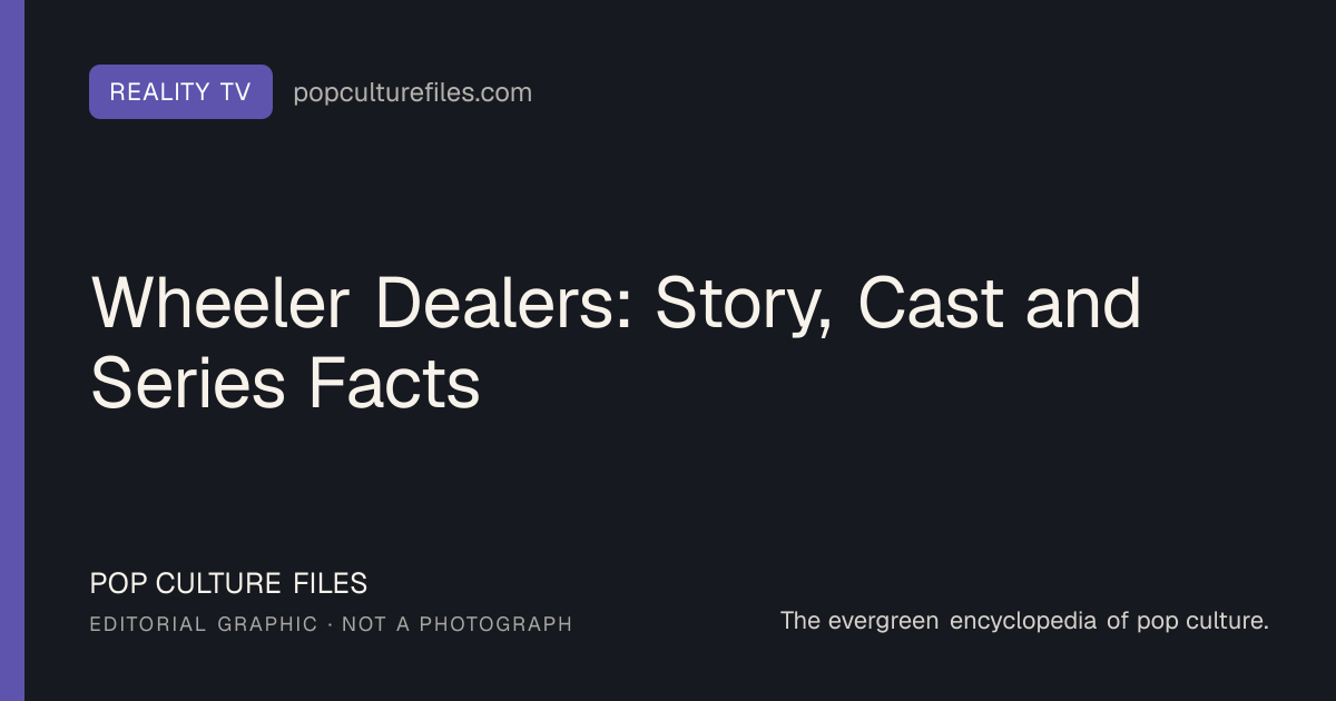 Editorial graphic for: Wheeler Dealers: Story, Cast and Series Facts