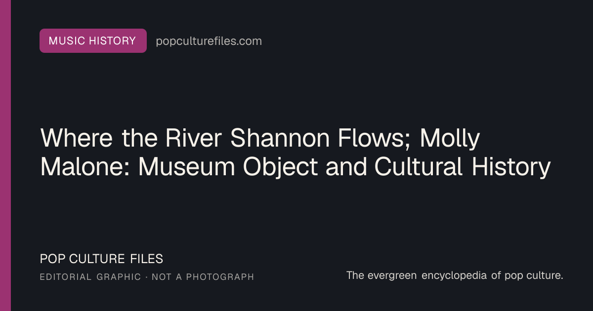 Editorial graphic for: Where the River Shannon Flows; Molly Malone: Museum Object and Cultural History