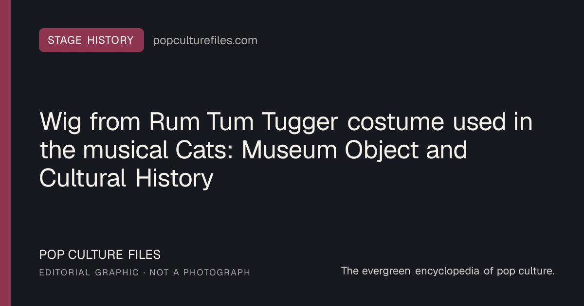 Editorial graphic for: Wig from Rum Tum Tugger costume used in the musical Cats: Museum Object and Cultural History