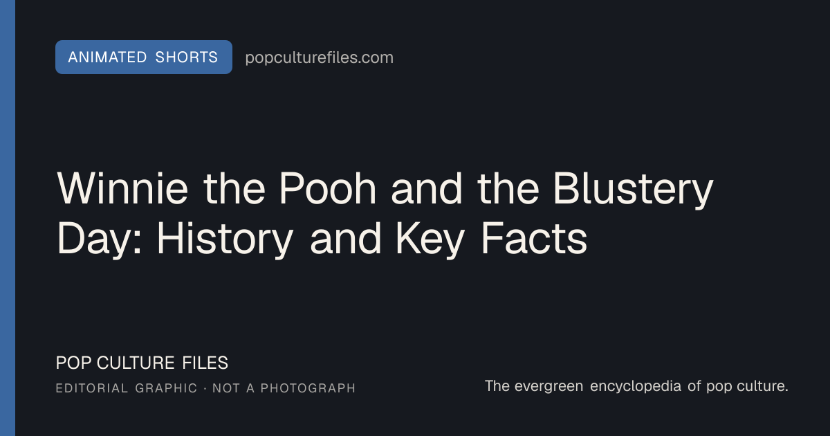 Editorial graphic for: Winnie the Pooh and the Blustery Day: History and Key Facts