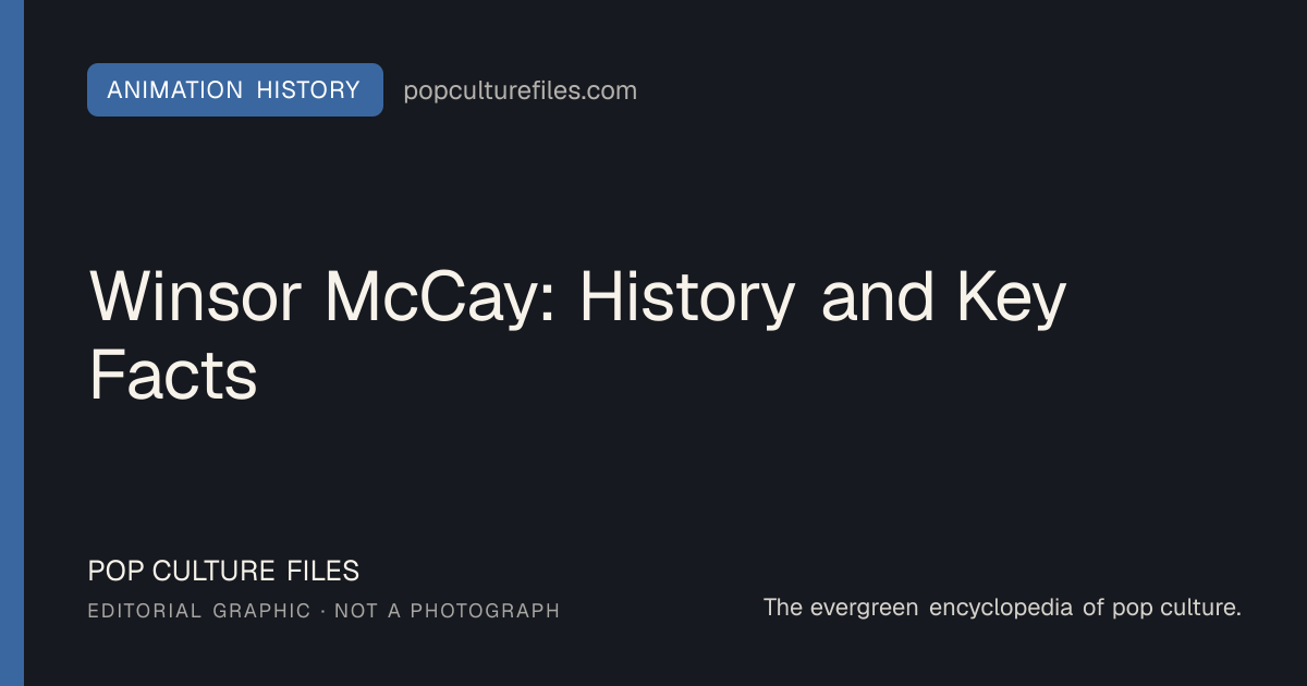 Editorial graphic for: Winsor McCay: History and Key Facts