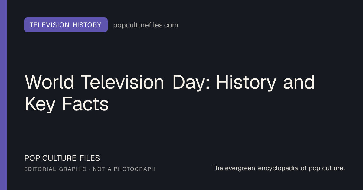 Editorial graphic for: World Television Day: History and Key Facts