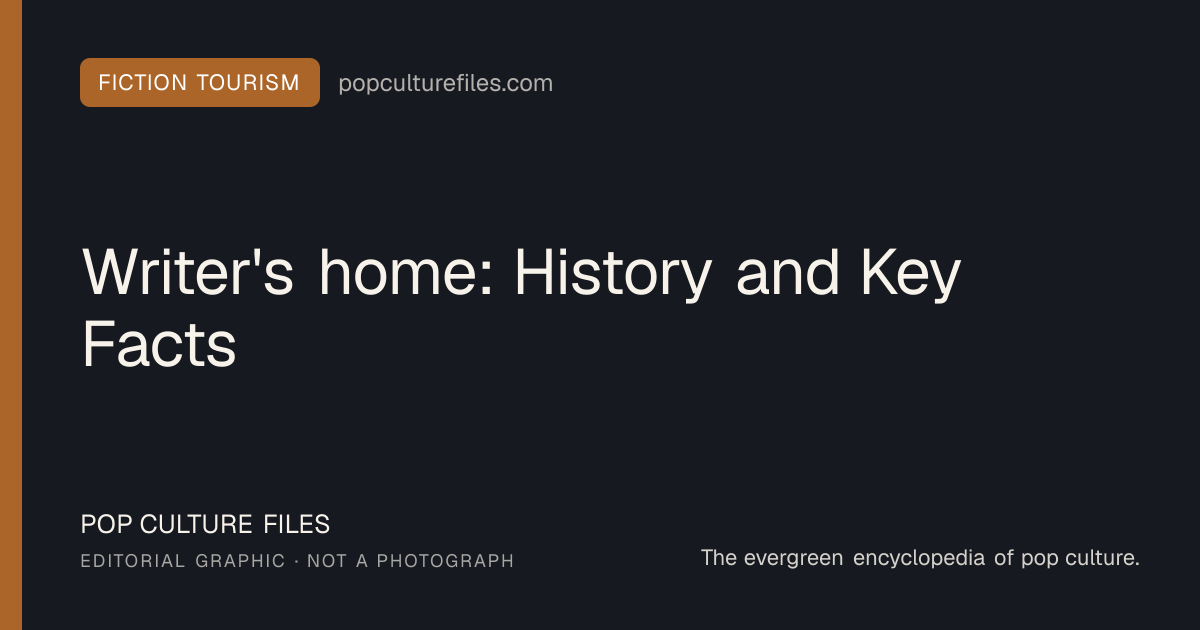 Editorial graphic for: Writer's home: History and Key Facts