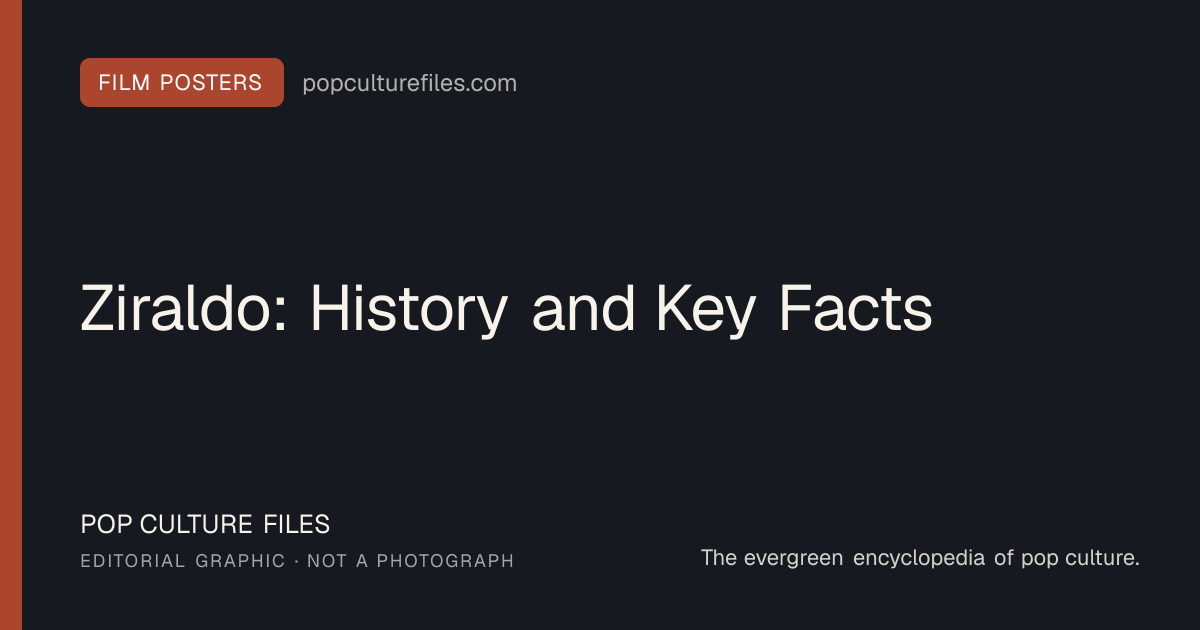 Editorial graphic for: Ziraldo: History and Key Facts