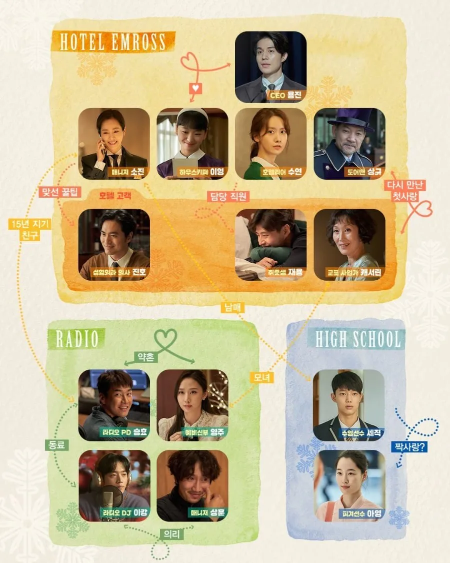 A Year-End Medley: Extended Version poster