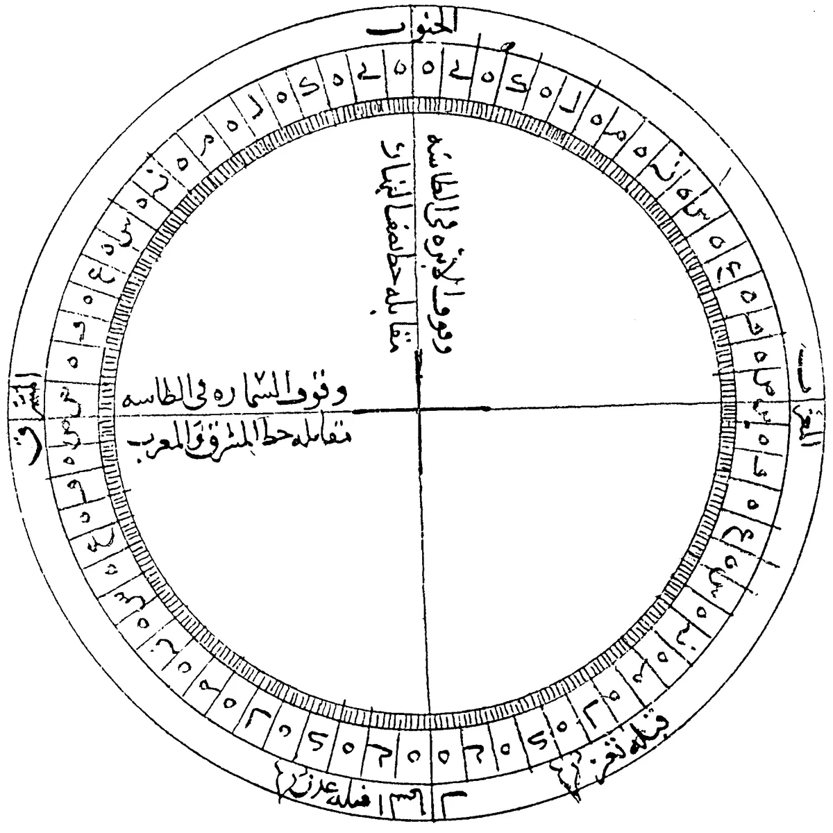 al-Ashraf al-Rasūlī