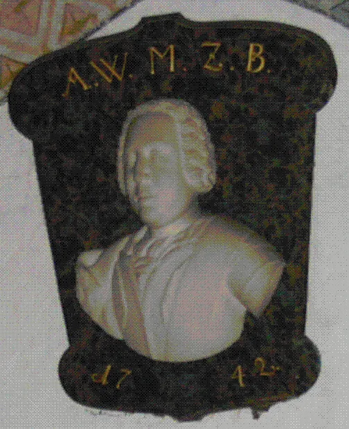 Albert Wolfgang of Brandenburg-Bayreuth