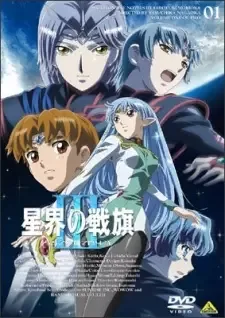 Banner of the Stars III anime artwork