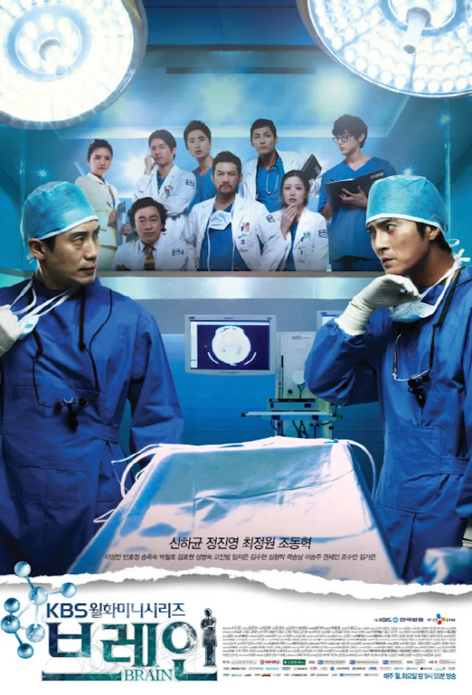 Brain poster