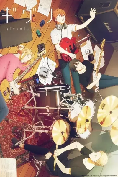 given anime artwork