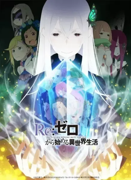 Re:ZERO -Starting Life in Another World- Season 2 anime artwork