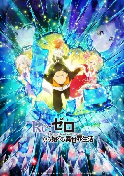 Re:ZERO -Starting Life in Another World- Season 2 Part 2 anime artwork