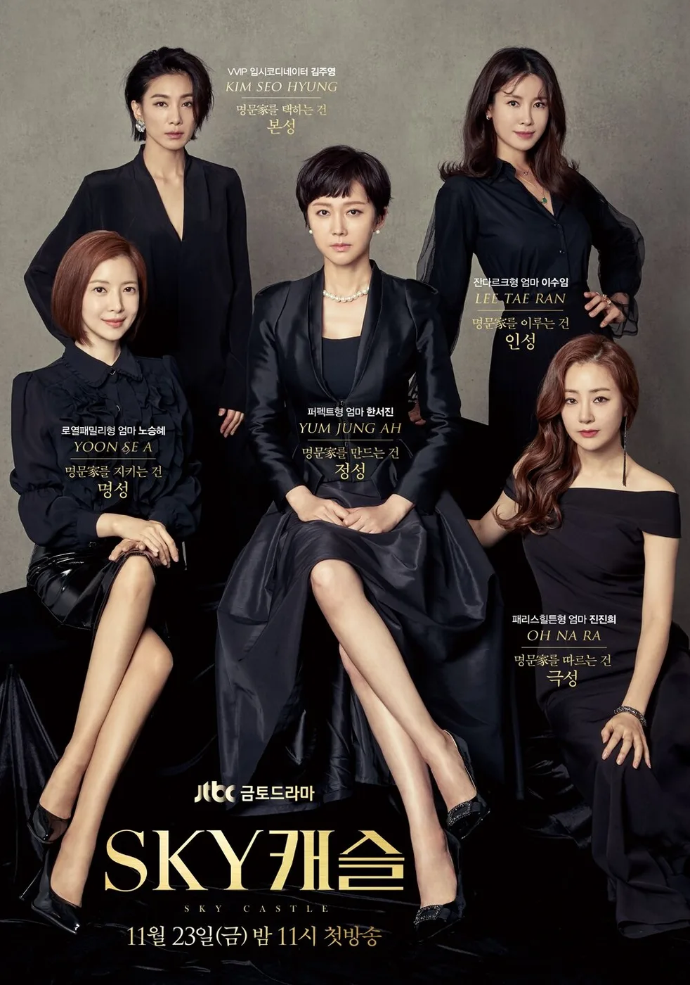 Sky Castle poster