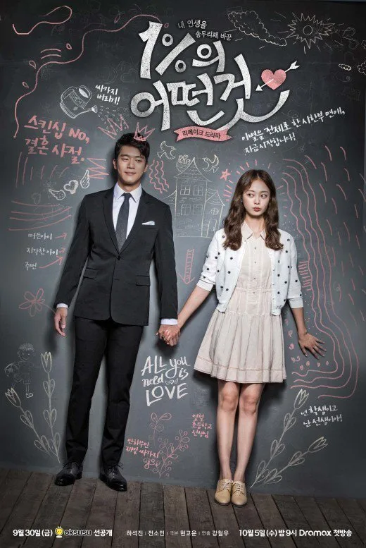 Something About 1% poster