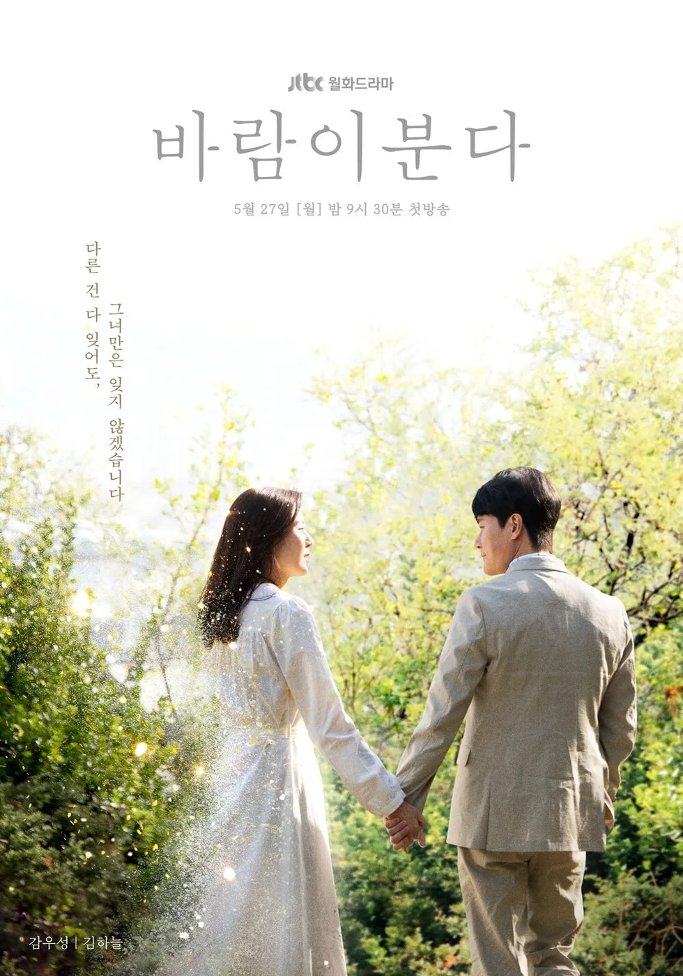 The Wind Blows poster