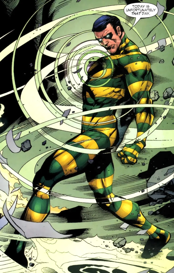 Top comic character